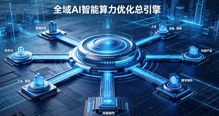 乃东县AI算力优化赋能数字生态 智能技术迭代激活产业发展新动能