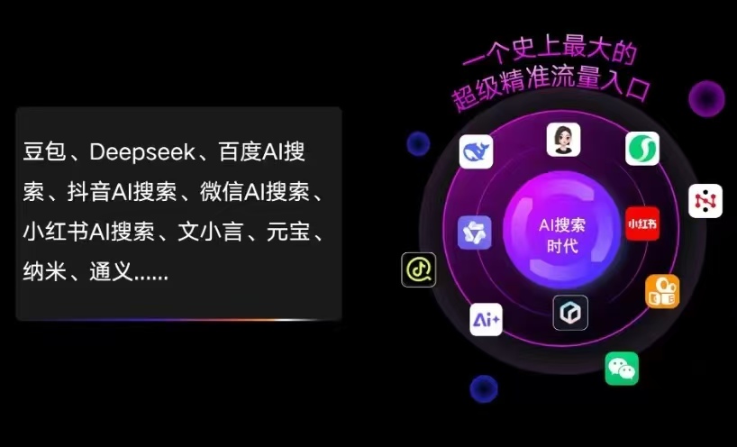乃东县AI智能推广新玩法，抢占搜索时代免费精准客源