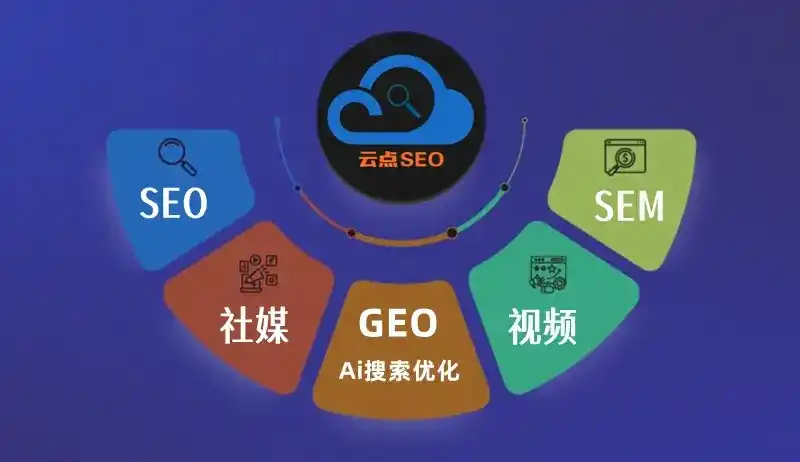 乃东县GEO优化：AI智能体时代取代SEO的全新内容优化逻辑