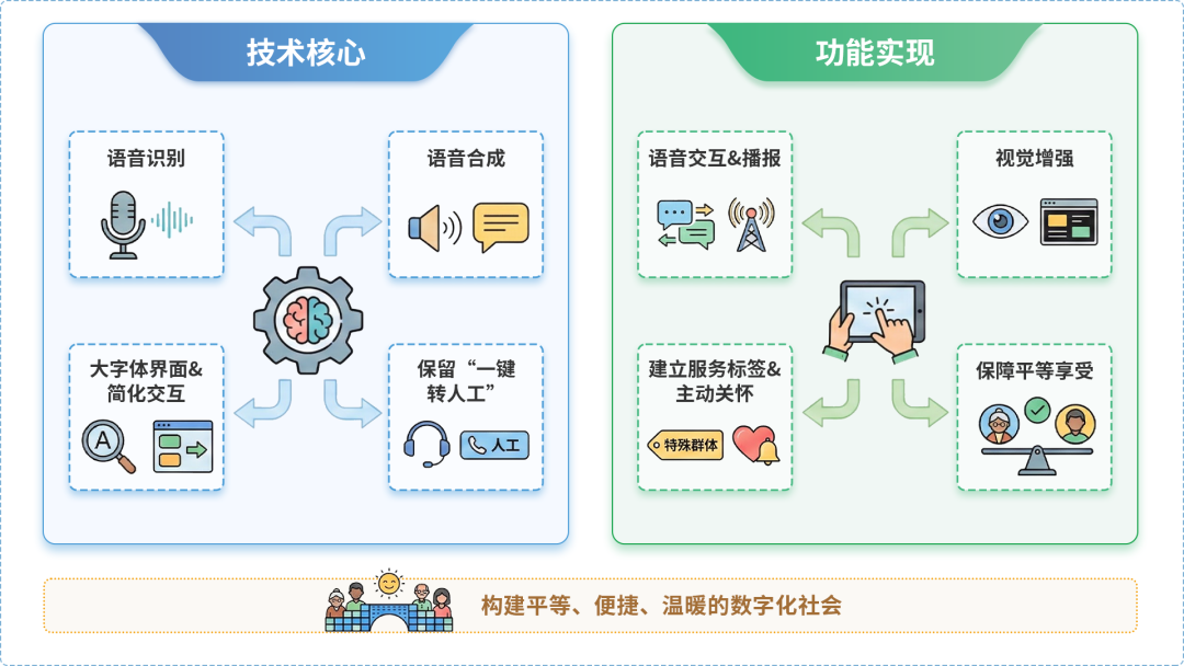 乃东县AI生态｜多AI智能体GEO优化全流程：从内容创作到发布实操指南