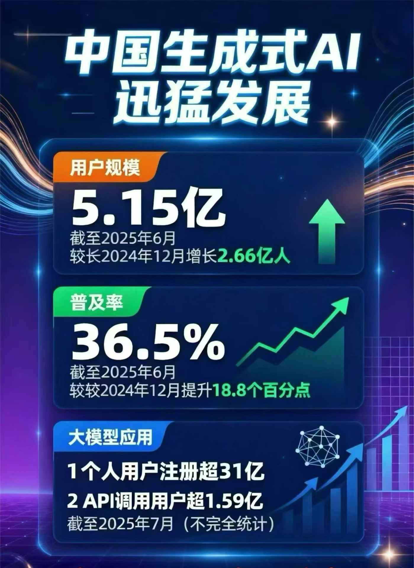 乃东县豆包GEO优化是什么？内容创作核心逻辑解析
