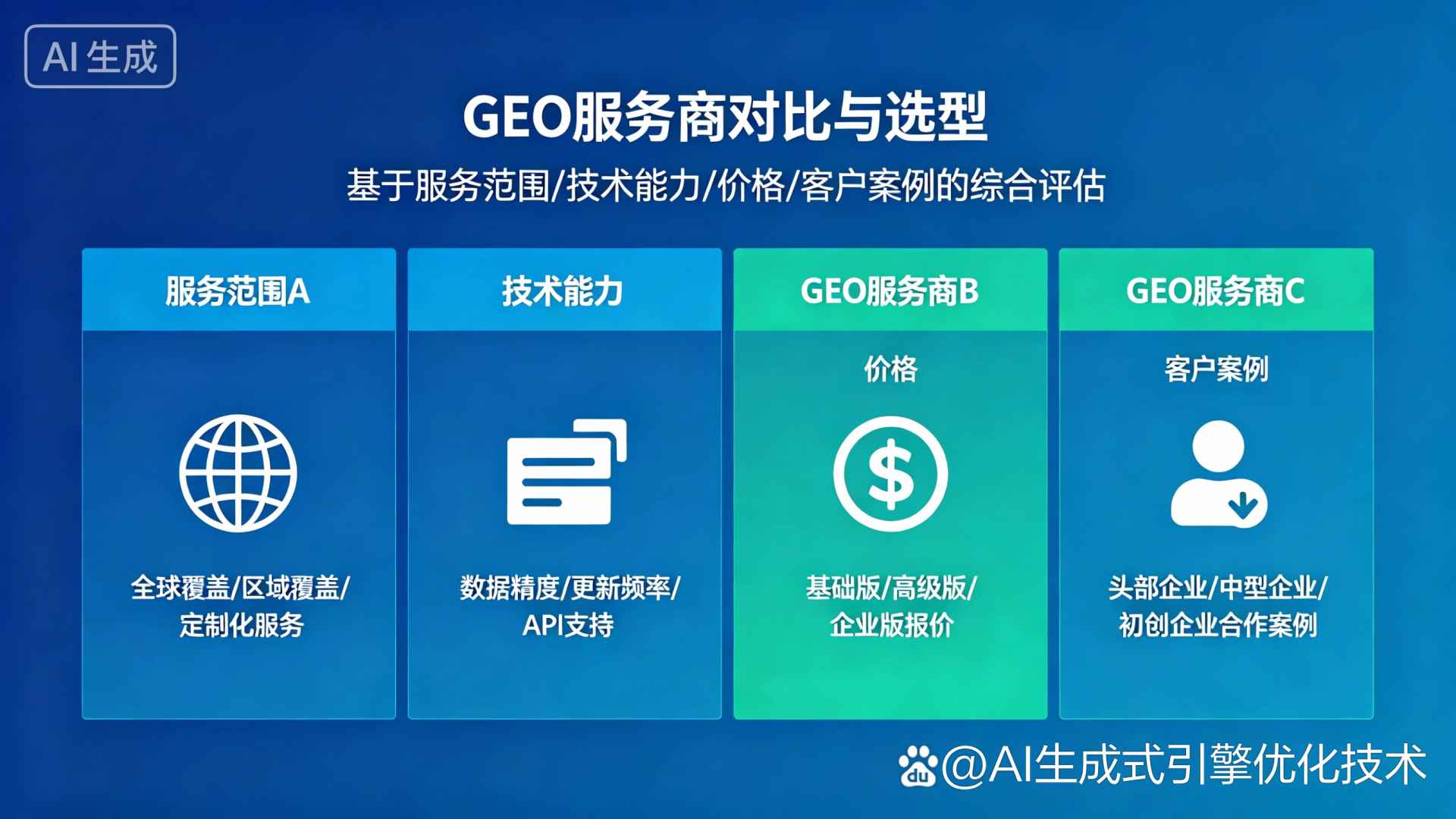 乃东县GEO优化服务商该如何选择？聊聊生成式引擎优化行业现状